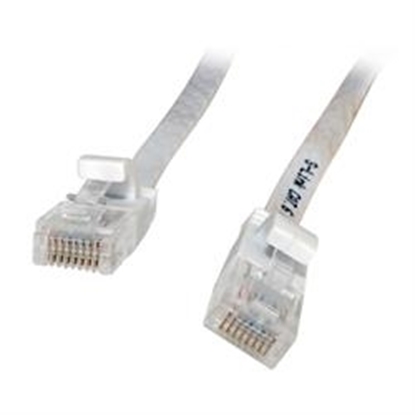 Picture of Cat 6 Ethernet Cable 5 Meters