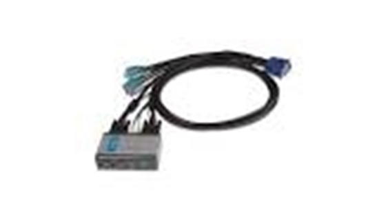 Picture of Compact 2 port KVM Switch PS/2 w/ integrated