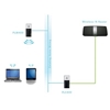 Picture of LINKSYS Powerline AV Wireless Network Kit